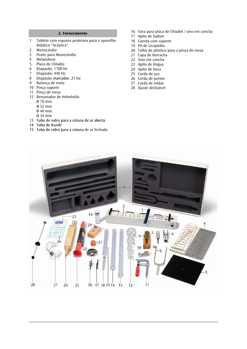 3B Scientific Acoustics Kit User Manual | Page 42 / 48