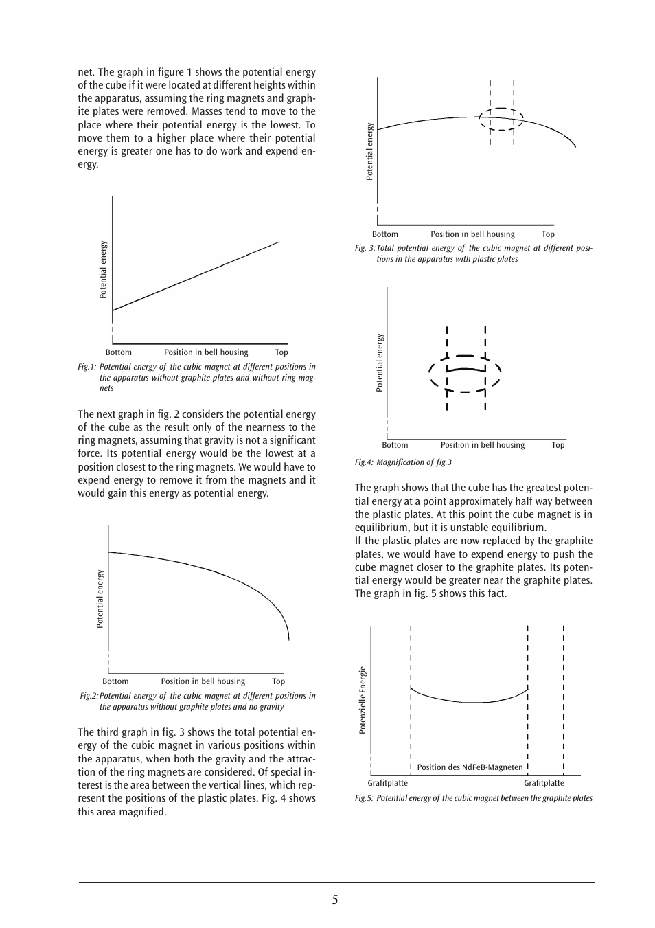 3B Scientific Diamagnetic Levitation Apparatus User Manual | Page 2 / 3