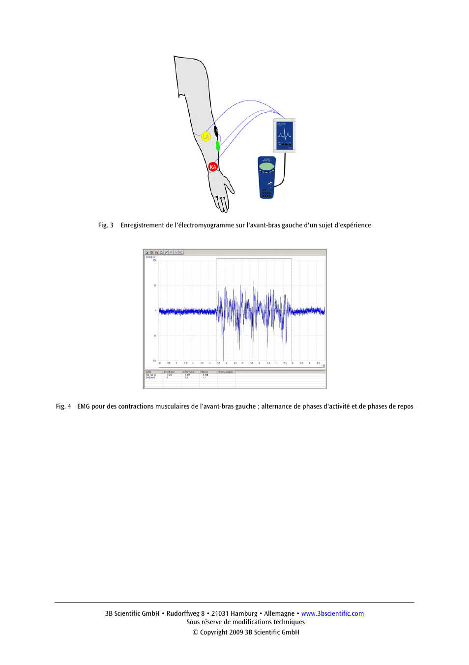 3B Scientific ECG__EMG Box User Manual | Page 12 / 24