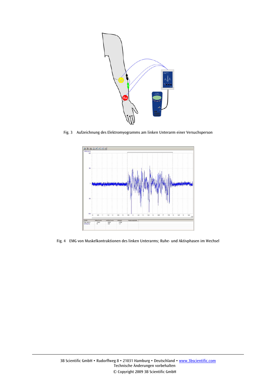 3B Scientific ECG__EMG Box User Manual | Page 4 / 24