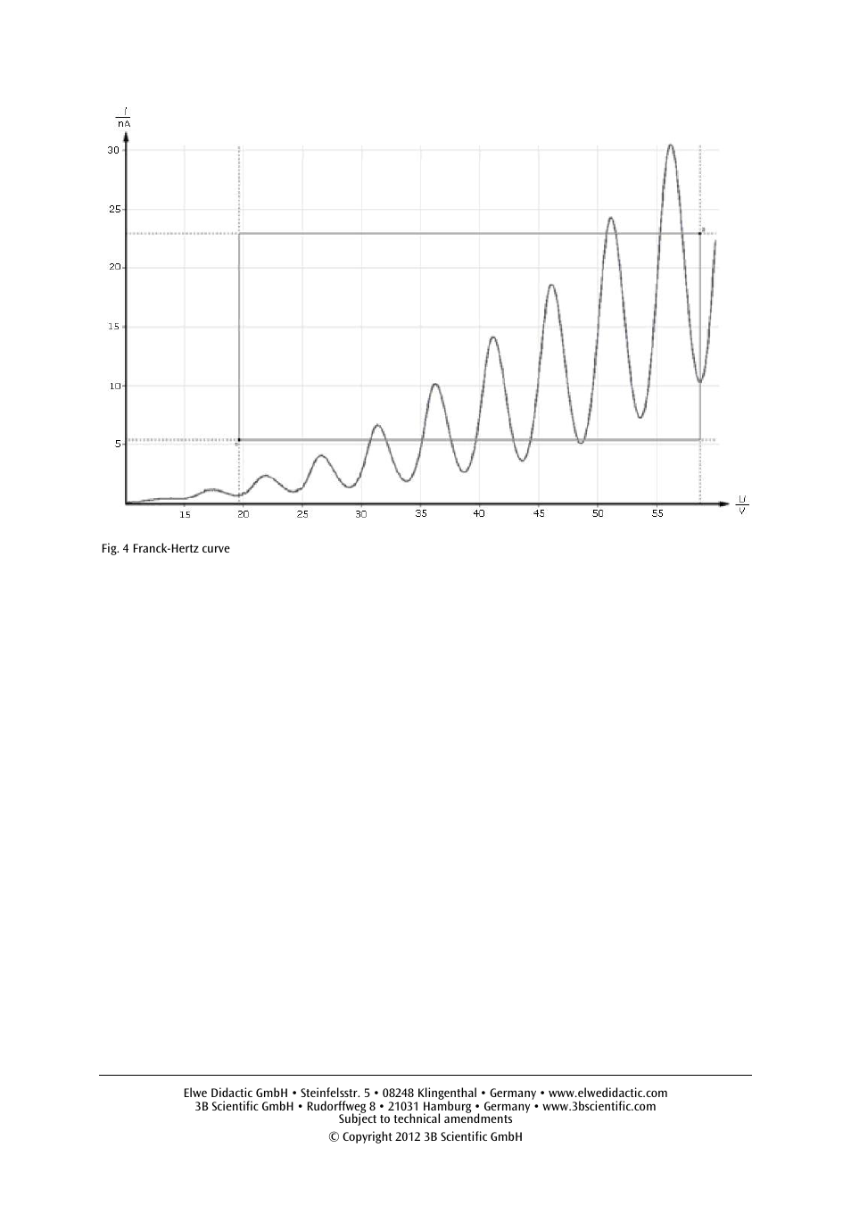 3B Scientific Premium Franck-Hertz Experiment Heater (230 V, 50__60 Hz) User Manual | Page 5 / 6
