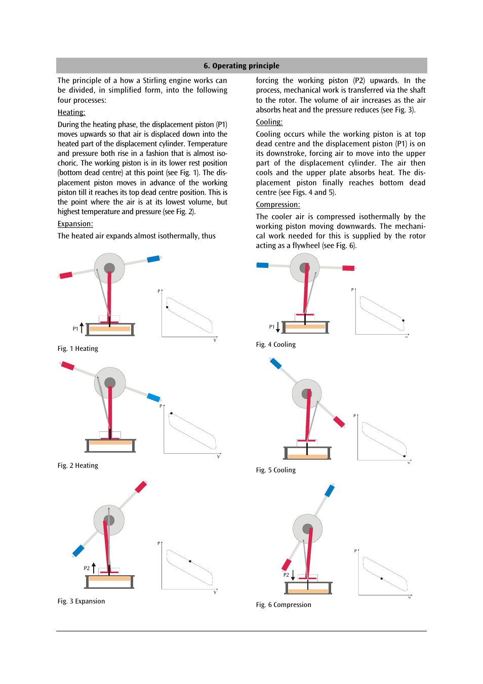 3B Scientific Stirling Engine D User Manual | Page 3 / 6
