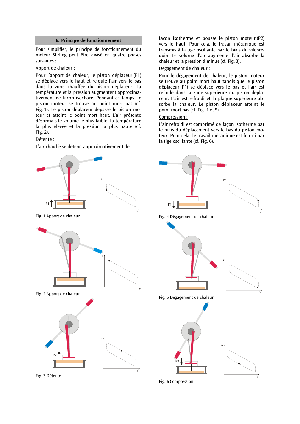 3B Scientific Stirling Engine D User Manual | Page 15 / 36