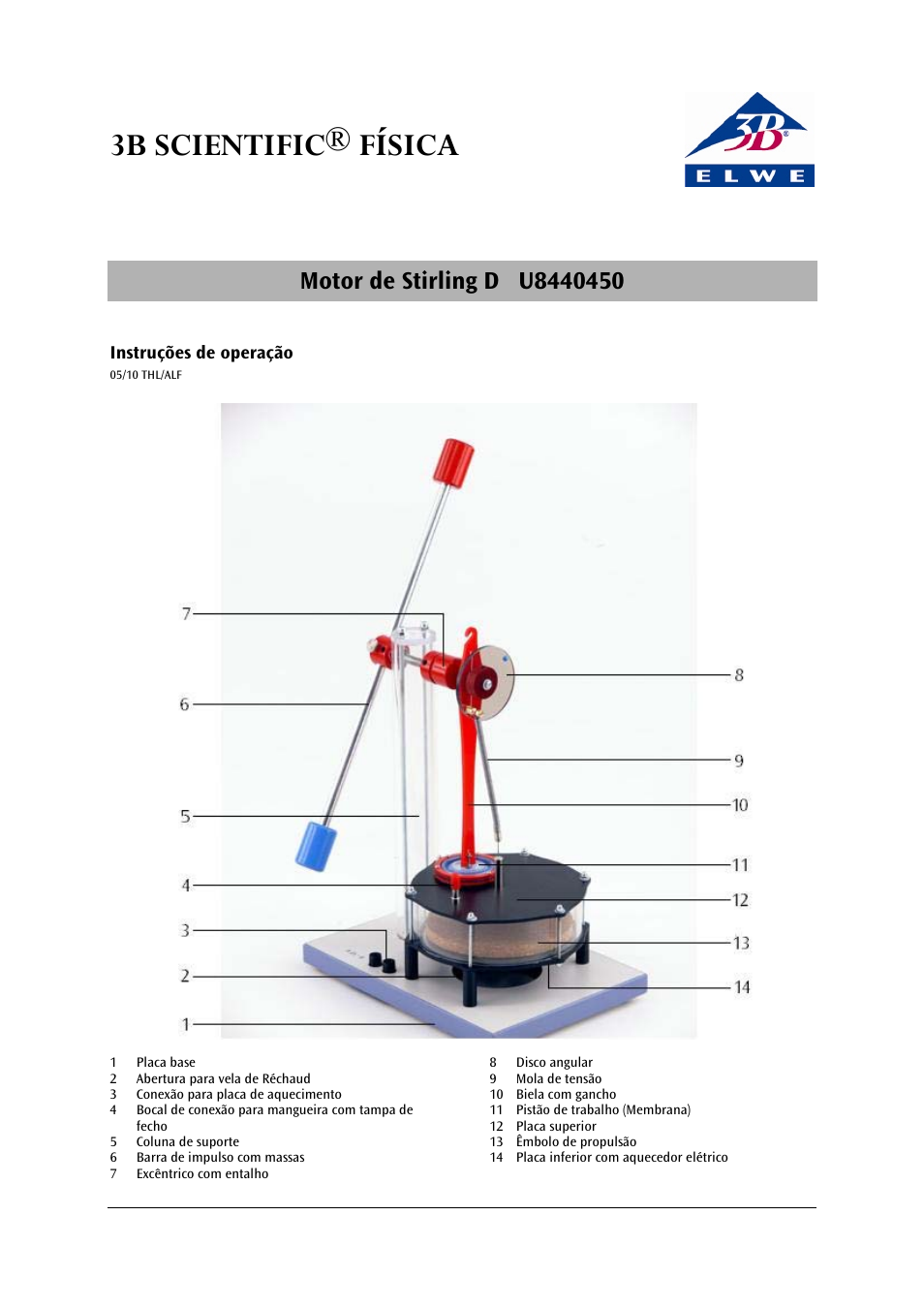 3b scientific® física | 3B Scientific Stirling Engine D User Manual | Page 31 / 36