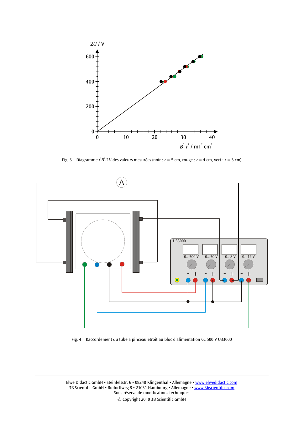 3B Scientific Fine Beam Tube T User Manual | Page 17 / 36