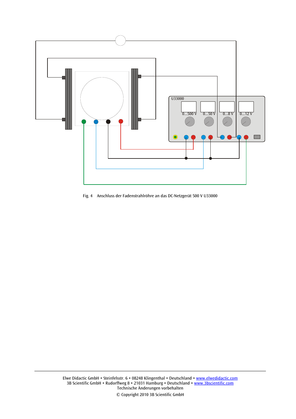 3B Scientific Fine Beam Tube T User Manual | Page 5 / 36