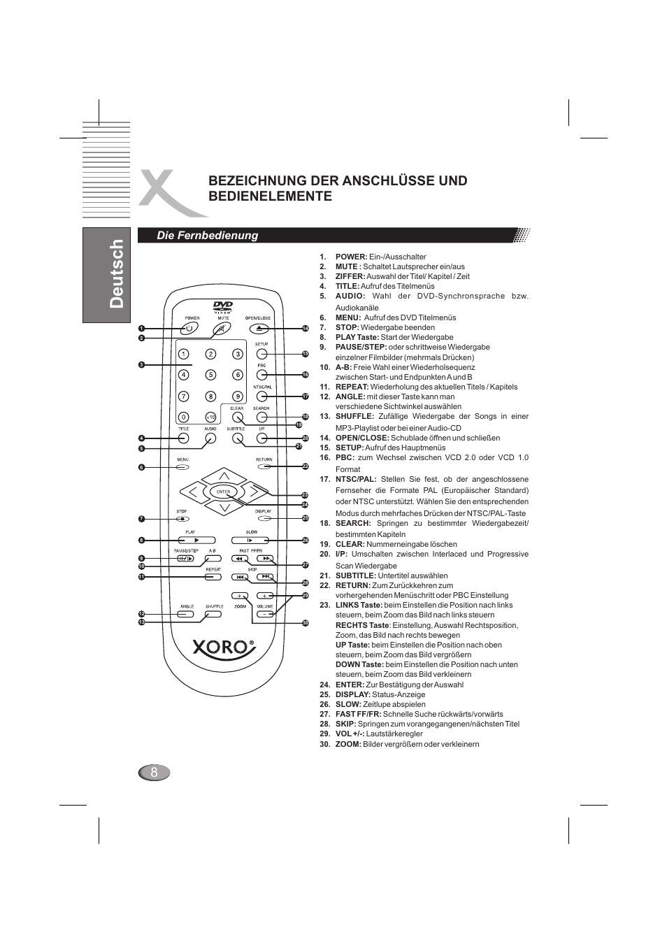 Deutsch, 8bezeichnung der anschlüsse und bedienelemente, Die fernbedienung | Xoro HSD 202 P User Manual | Page 10 / 92