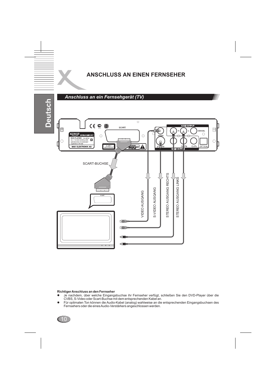 Deutsch, Anschluss an einen fernseher | Xoro HSD 202 P User Manual | Page 12 / 92