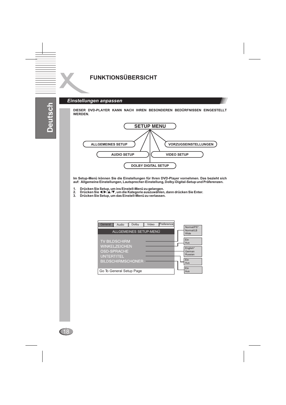 Deutsch, Funktionsübersicht, Einstellungen anpassen setup menu | Xoro HSD 202 P User Manual | Page 20 / 92
