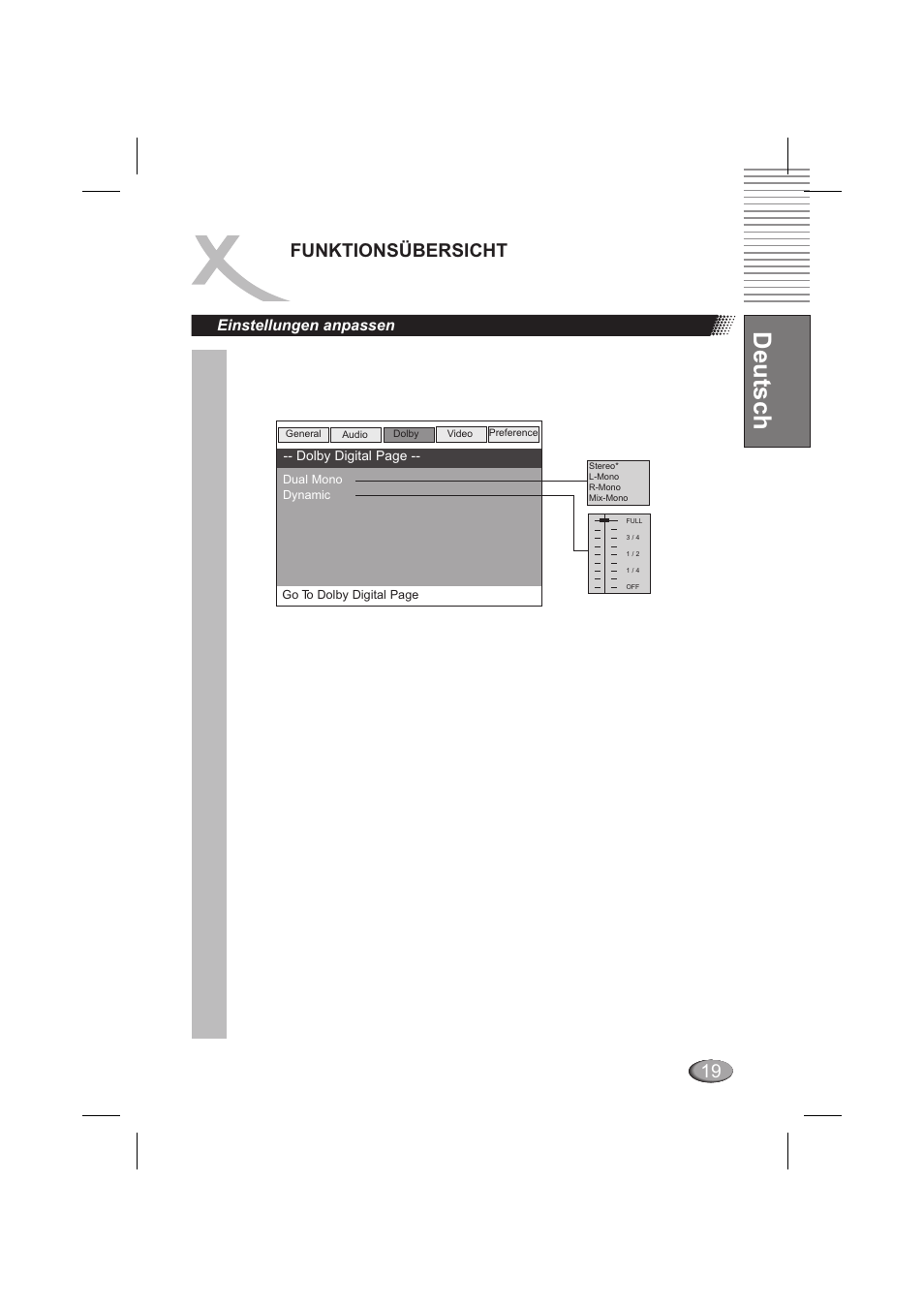 Deutsch, Funktionsübersicht, Einstellungen anpassen | Xoro HSD 202 P User Manual | Page 21 / 92
