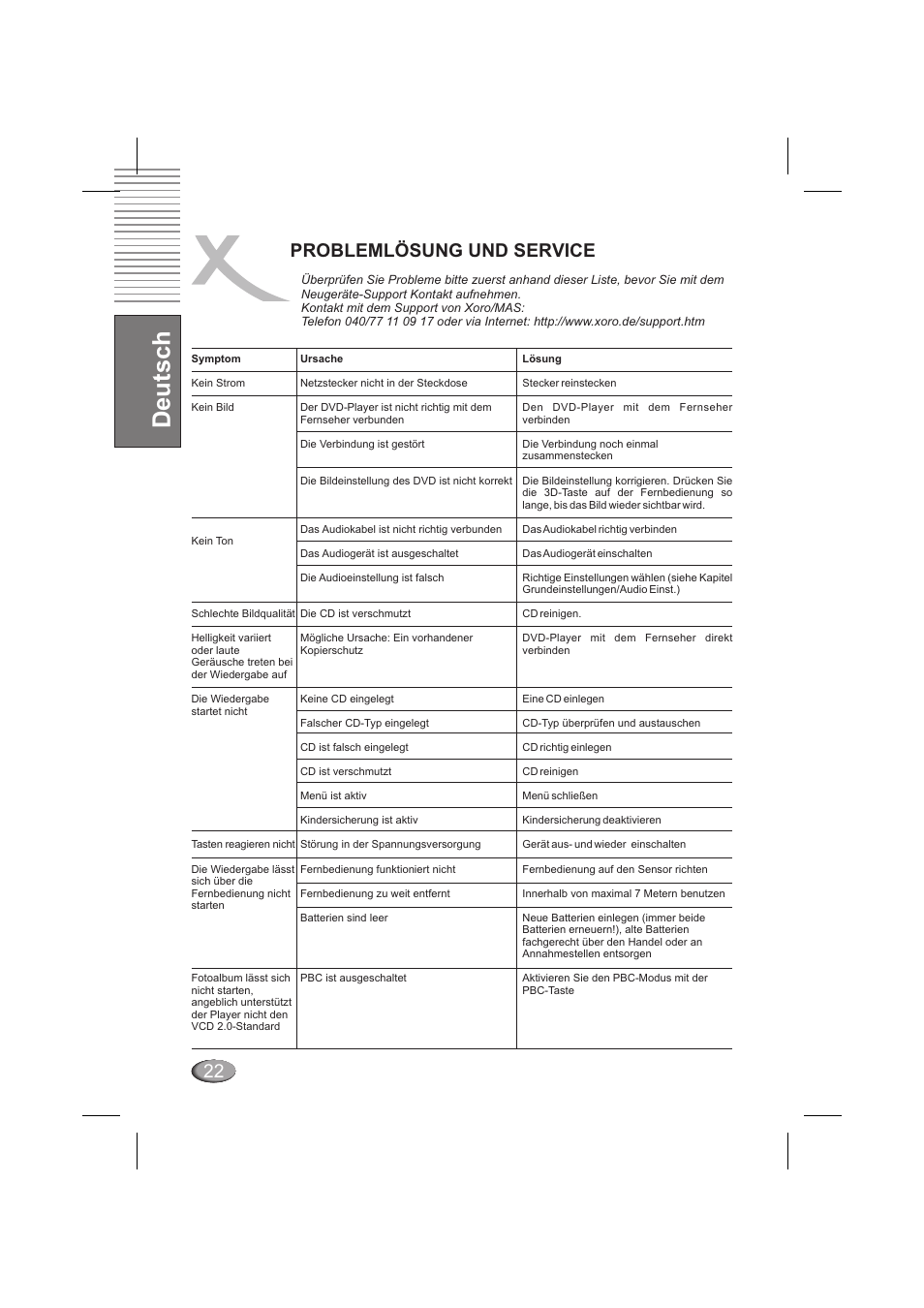 Deutsch, 22 problemlösung und service | Xoro HSD 202 P User Manual | Page 24 / 92