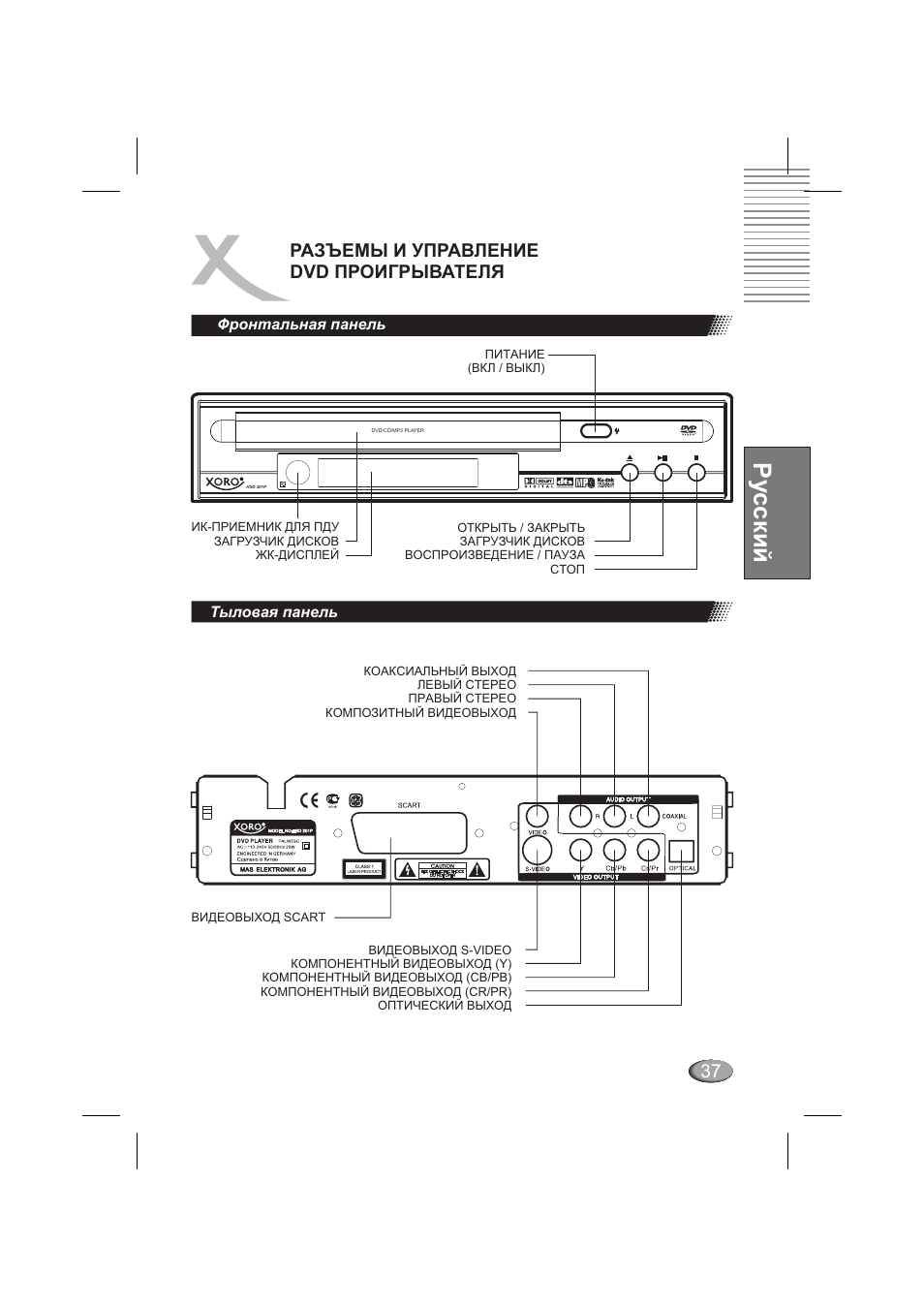 Ру сский, 37 разъемы и управление dvd проигрывателя | Xoro HSD 202 P User Manual | Page 37 / 92