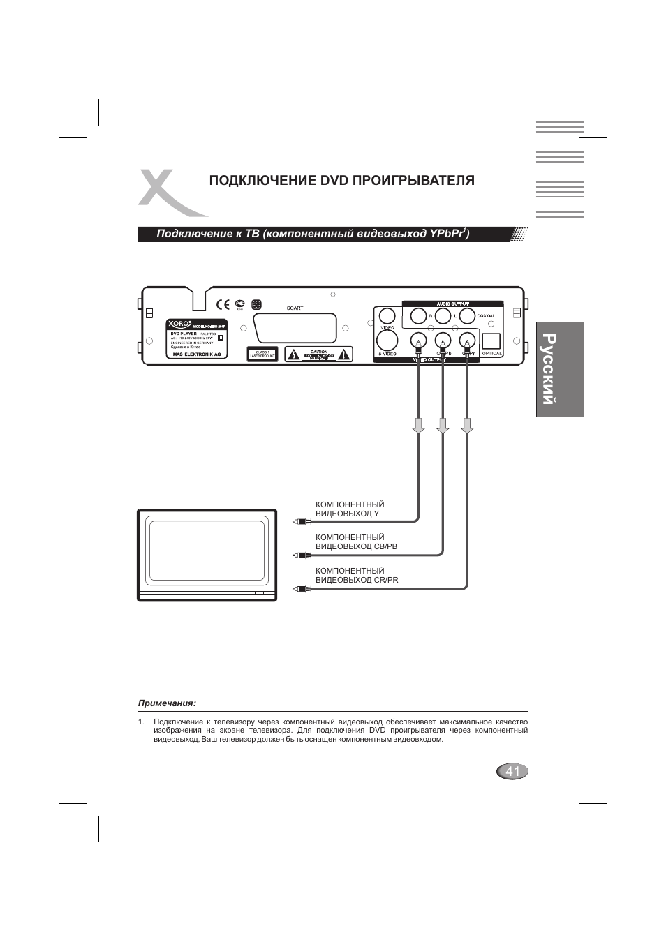 Ру сский, Подключение dvd проигрывателя | Xoro HSD 202 P User Manual | Page 41 / 92