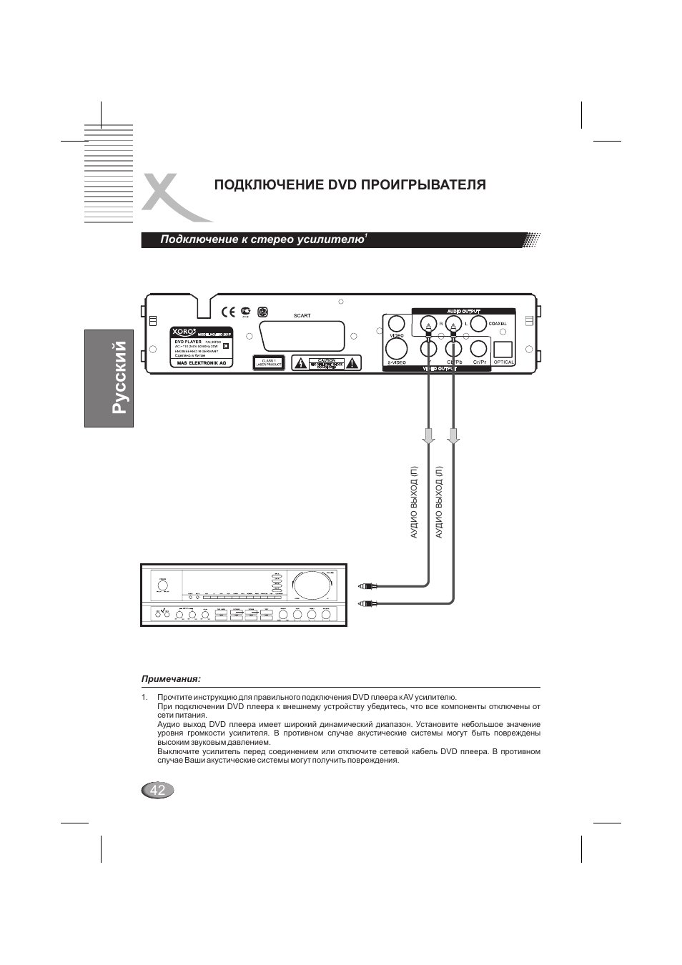 Ру сский, Подключение dvd проигрывателя | Xoro HSD 202 P User Manual | Page 42 / 92