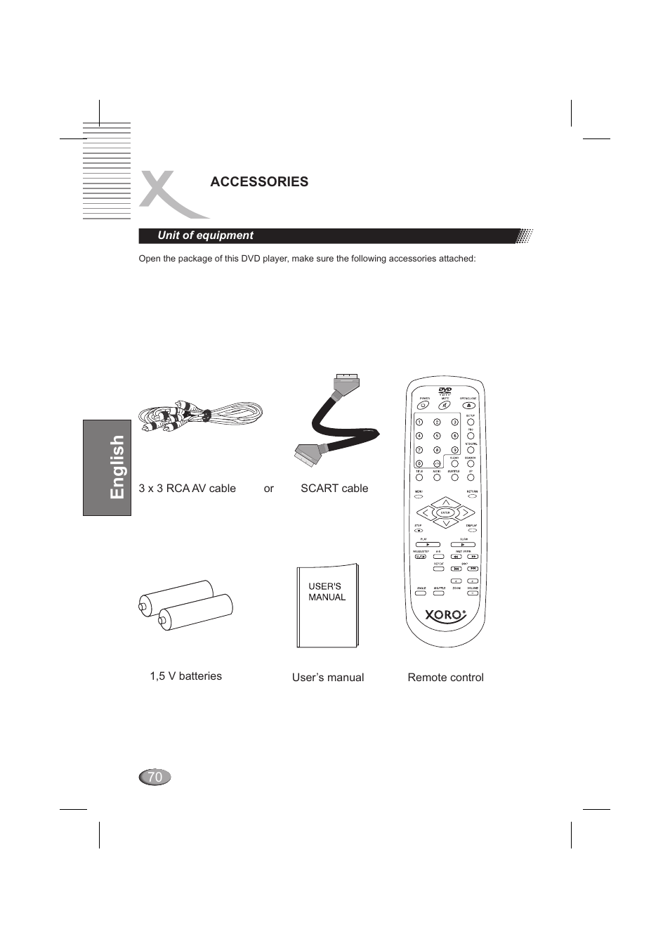 English | Xoro HSD 202 P User Manual | Page 70 / 92
