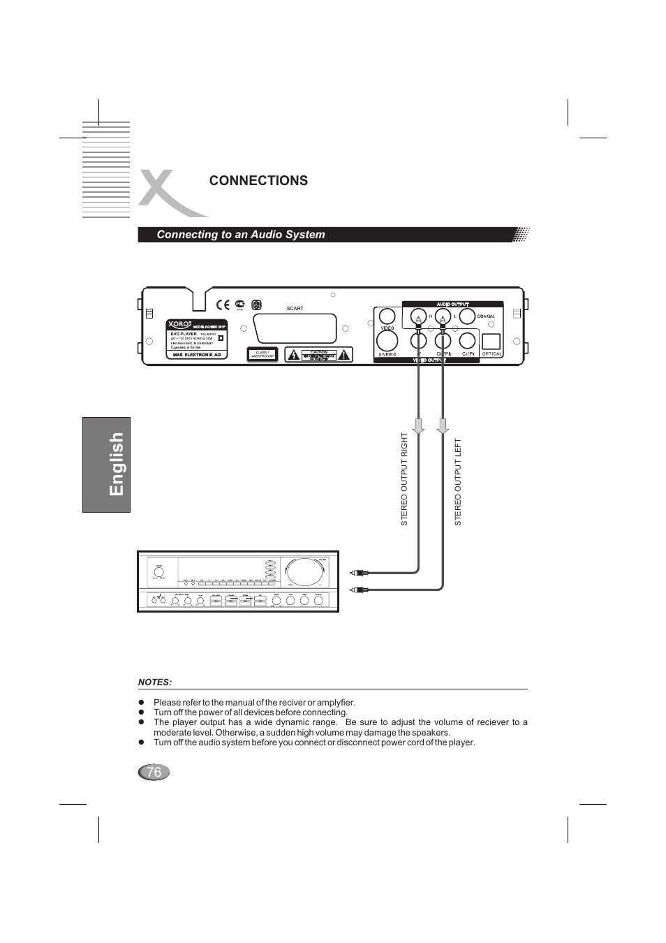 English, Connections | Xoro HSD 202 P User Manual | Page 76 / 92