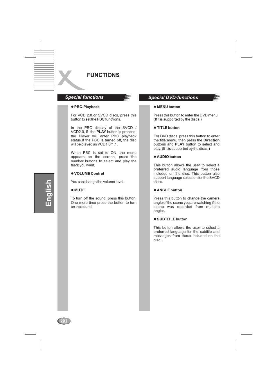 English, Functions | Xoro HSD 202 P User Manual | Page 80 / 92