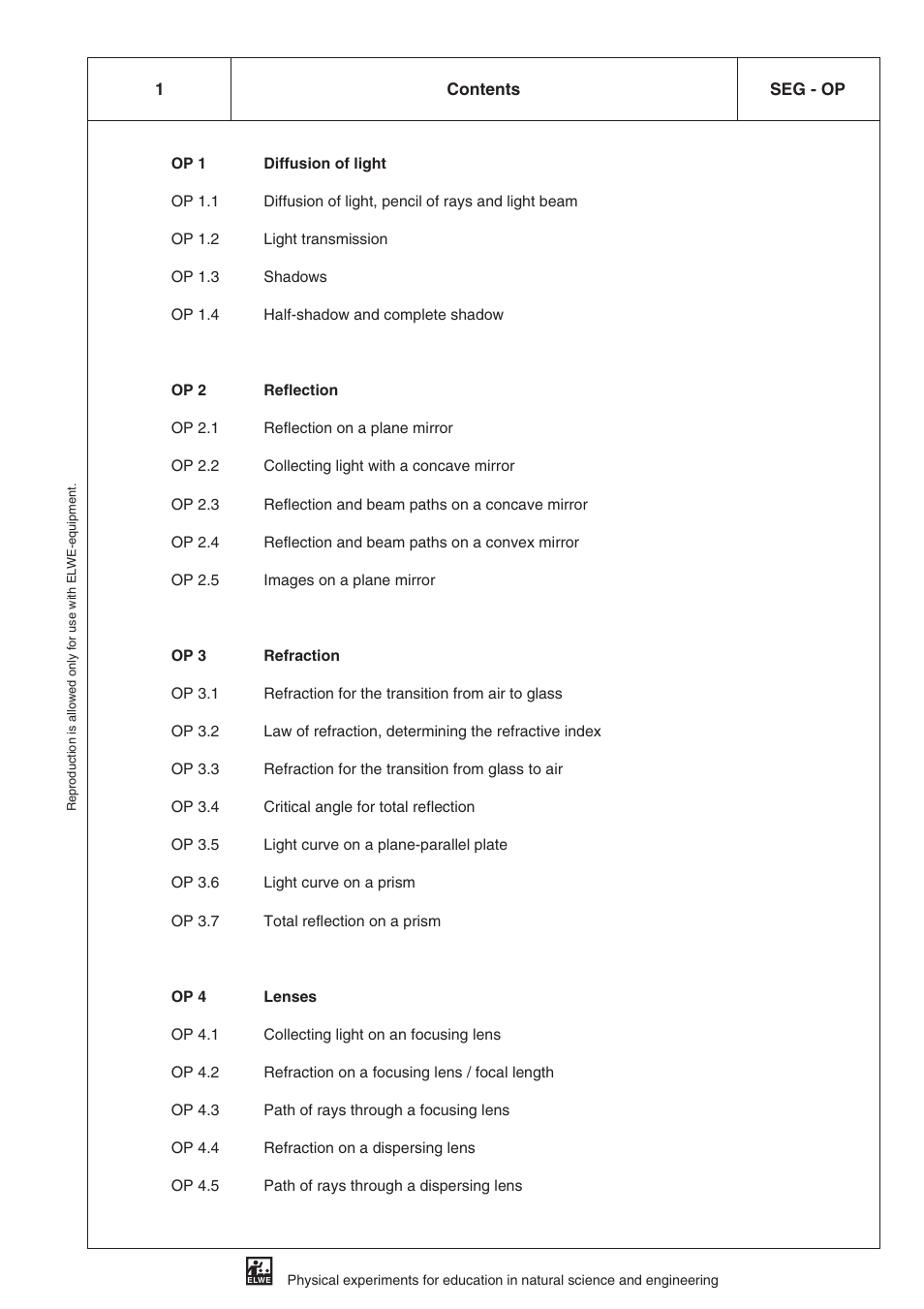 3B Scientific SEK Optics User Manual | Page 3 / 84