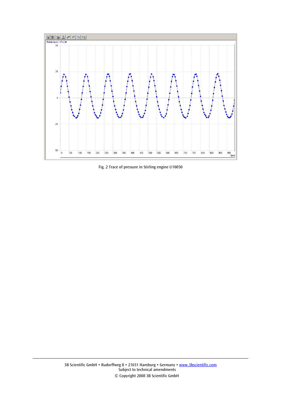 3B Scientific Relative Pressure Sensor, ±1000 hPa User Manual | Page 3 / 4