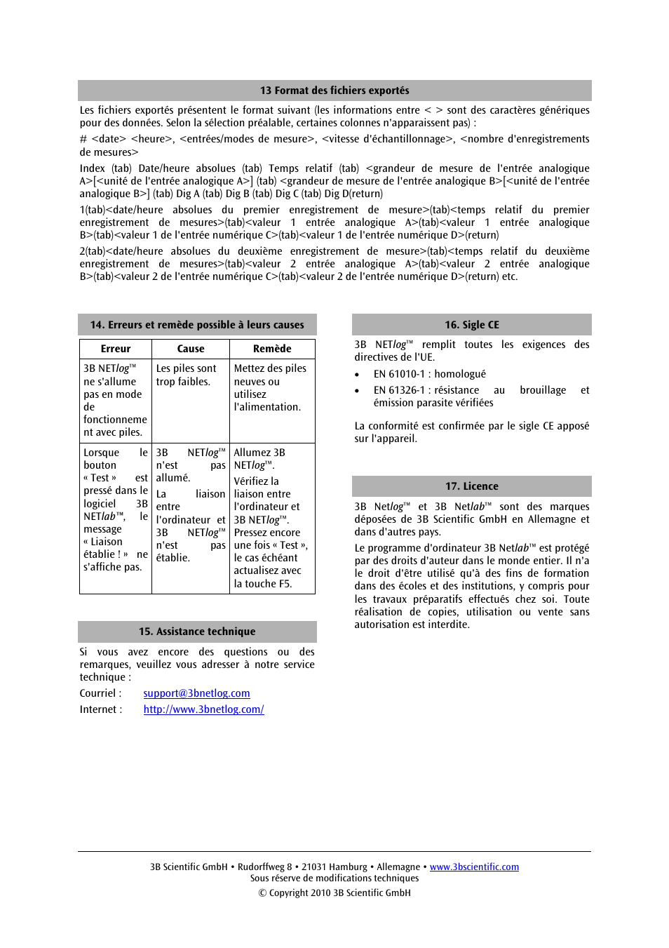 3B Scientific 3B NETlog™ with Ethernet Port (230 V, 50__60 Hz) User Manual | Page 24 / 60