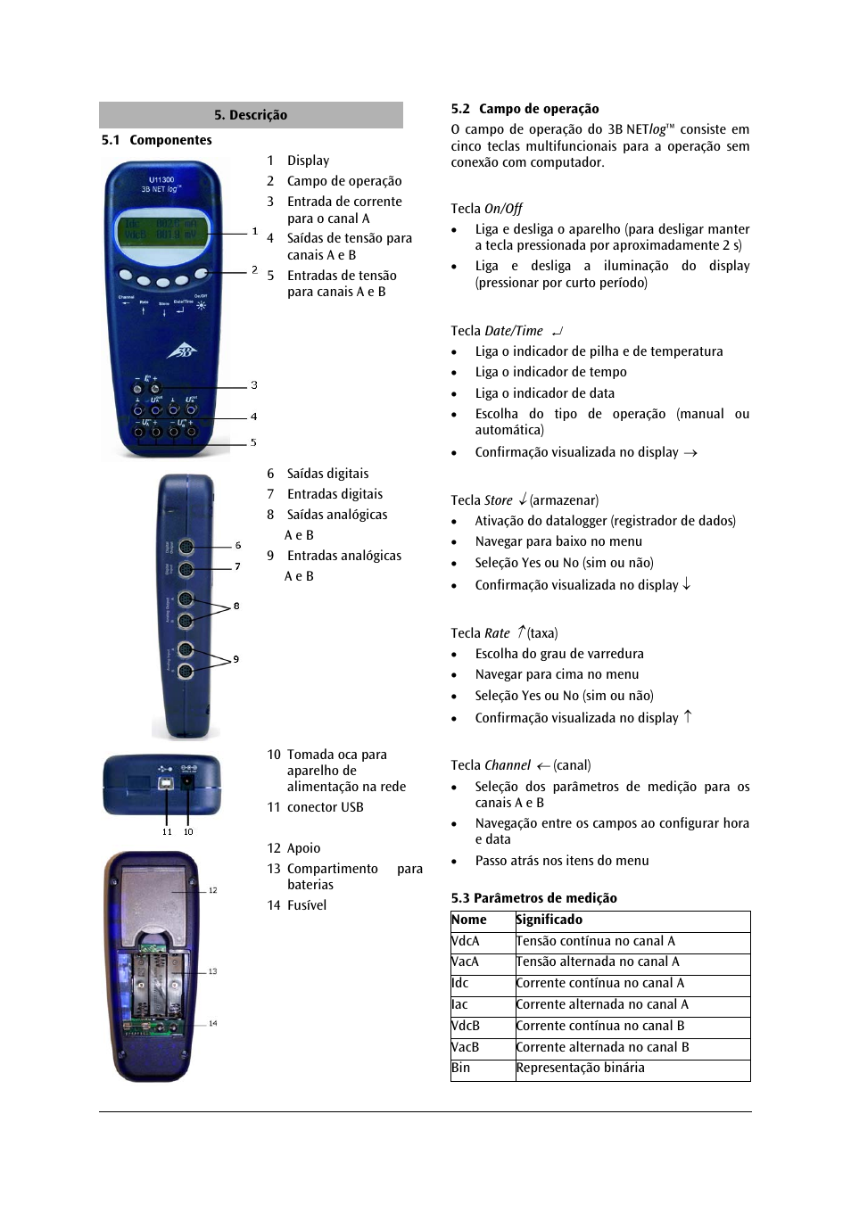 3B Scientific 3B NETlog™ with Ethernet Port (230 V, 50__60 Hz) User Manual | Page 45 / 60