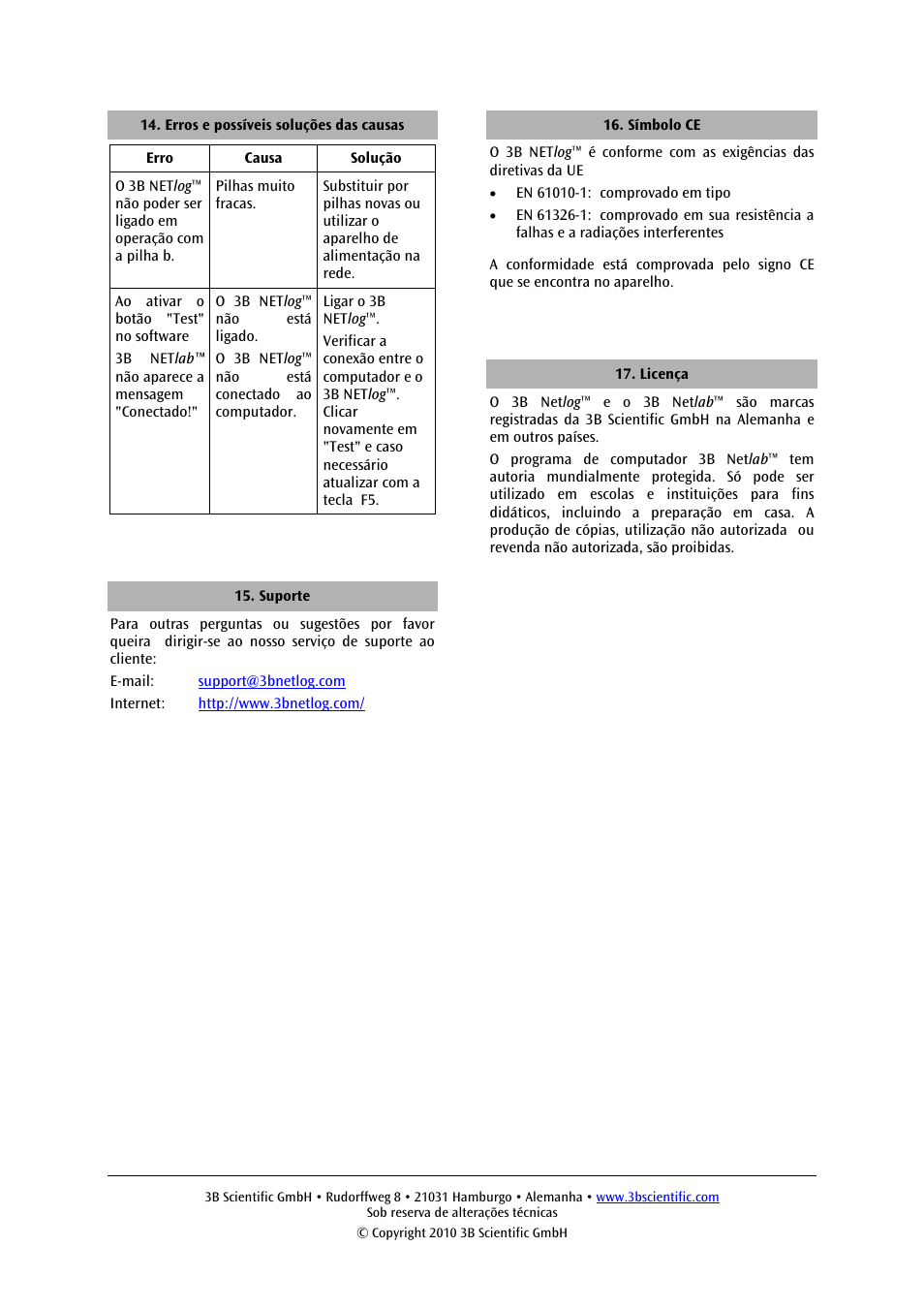 3B Scientific 3B NETlog™ with Ethernet Port (230 V, 50__60 Hz) User Manual | Page 51 / 60