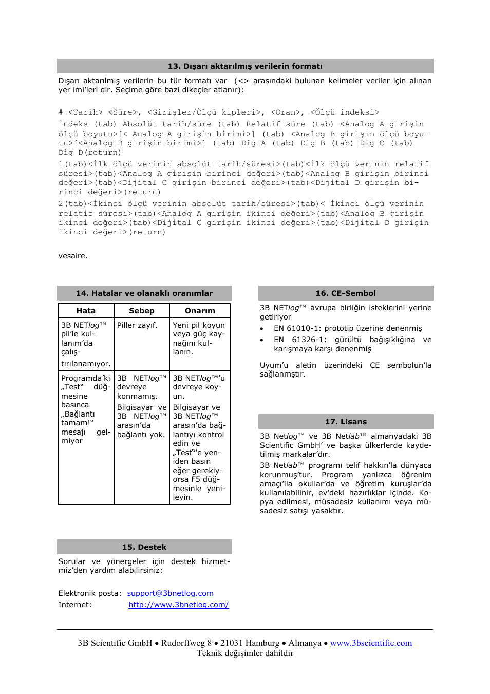 Dışarı aktarılmış verilerin formatı, Hatalar ve olanaklı oranımlar, Destek | Ce-sembol, Lisans | 3B Scientific 3B NETlog™ with Ethernet Port (230 V, 50__60 Hz) User Manual | Page 60 / 60