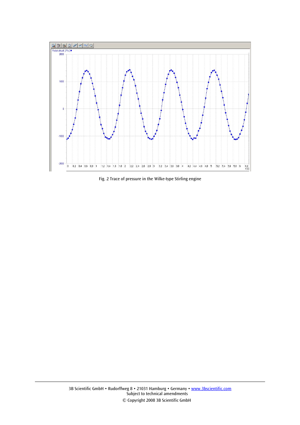 3B Scientific Relative Pressure Sensor, ±100 hPa User Manual | Page 3 / 4