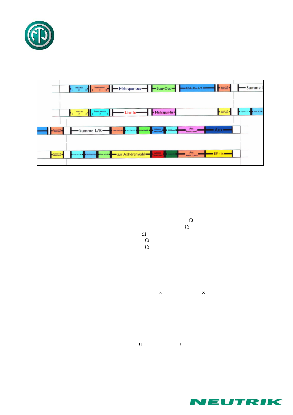 Neutrik NPPA-TT-S PATCH PANEL “Easy Patch” User Manual | Page 11 / 13