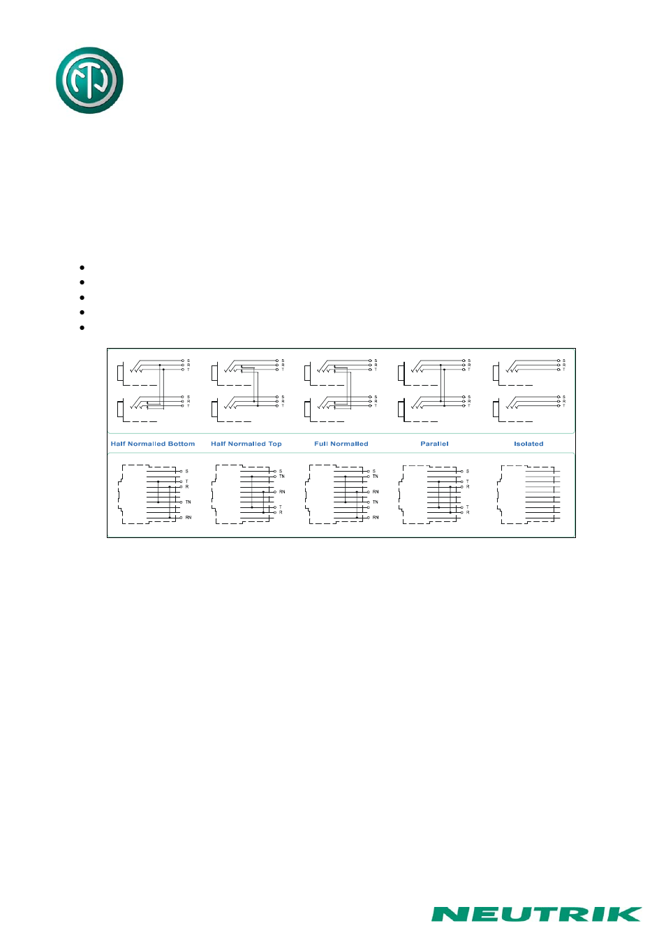 Neutrik NPPA-TT-S PATCH PANEL “Easy Patch” User Manual | Page 3 / 13
