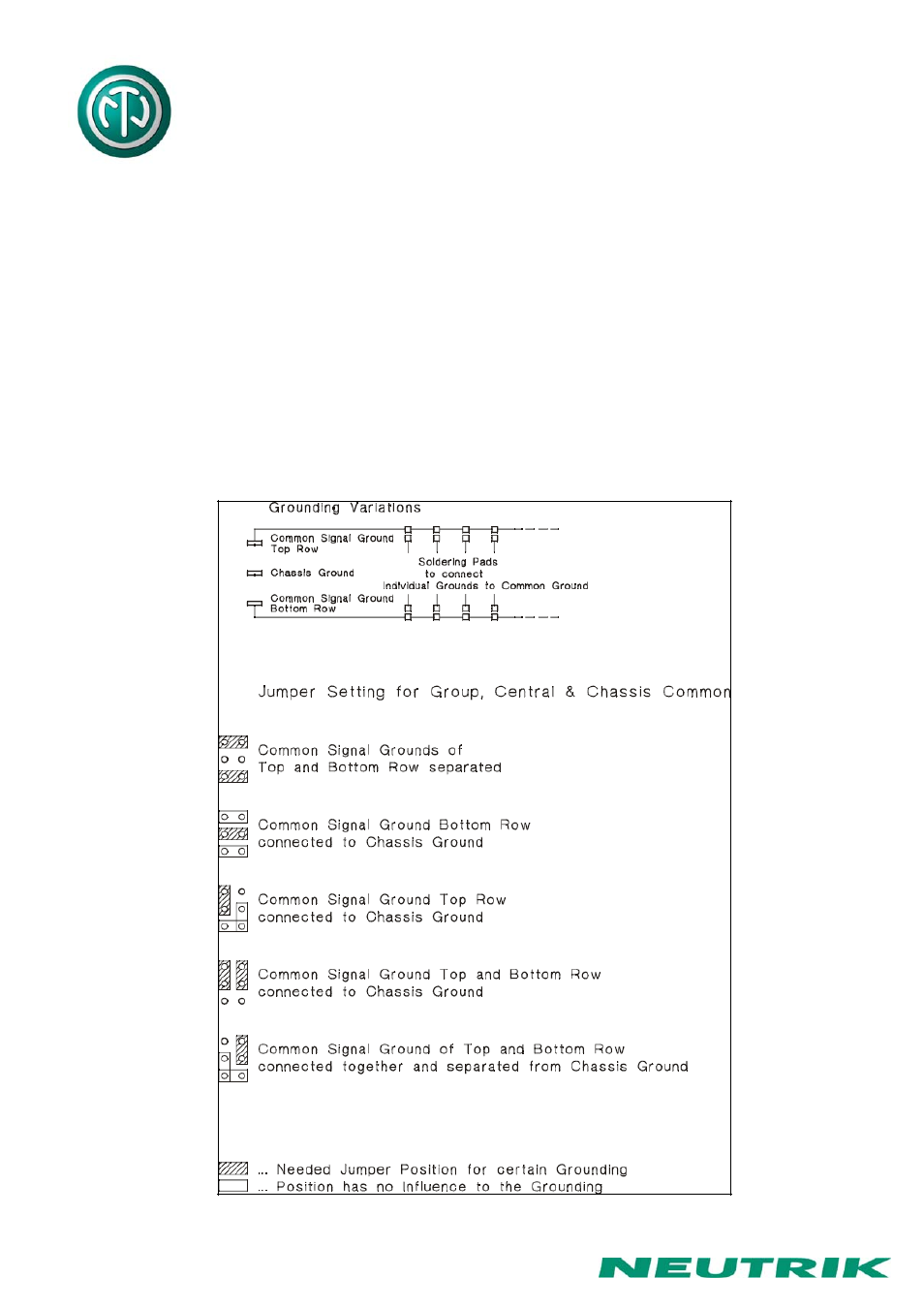 Neutrik NPPA-TT-S PATCH PANEL “Easy Patch” User Manual | Page 7 / 13