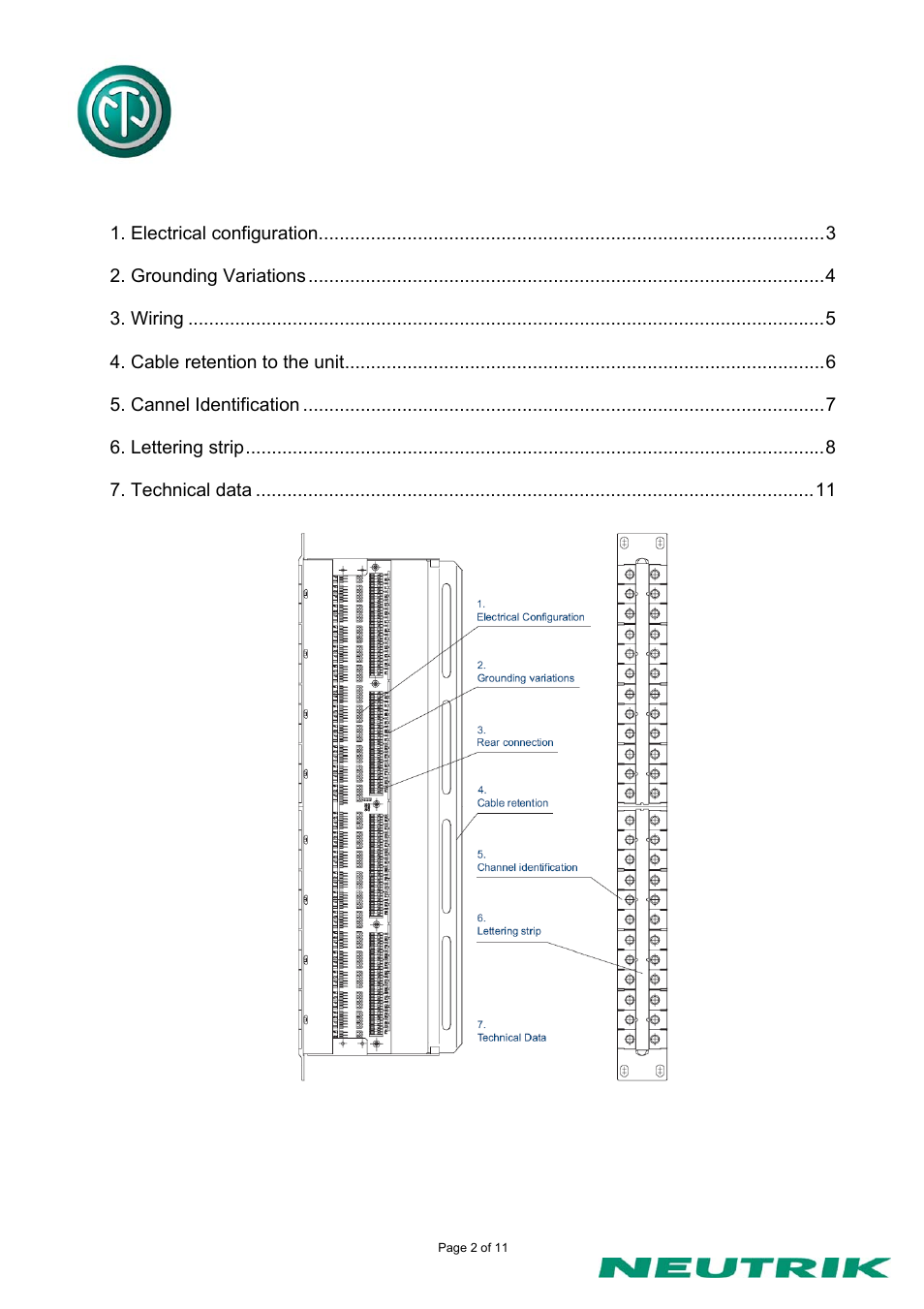 Neutrik NPP-TB PATCH PANEL “Easy Patch” | 48 TB Jack User Manual | Page 2 / 11