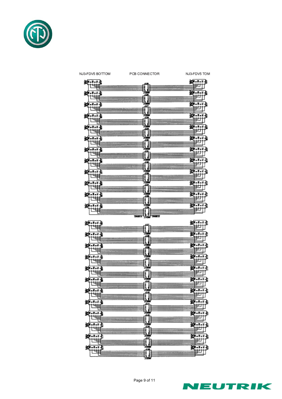 Neutrik NPP-TB PATCH PANEL “Easy Patch” | 48 TB Jack User Manual | Page 9 / 11