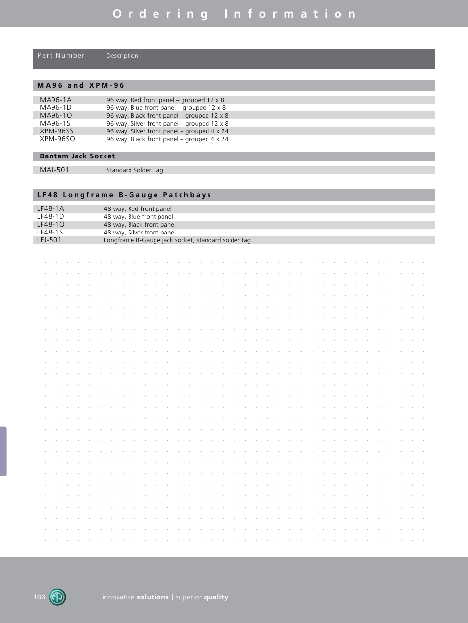 Neutrik Patch Panels User Manual | Page 16 / 16