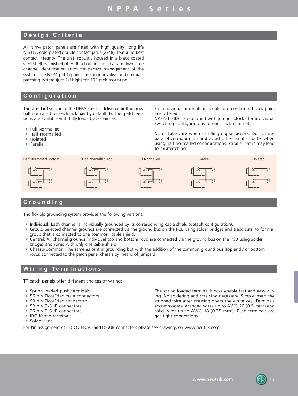 Neutrik Patch Panels User Manual | Page 5 / 16