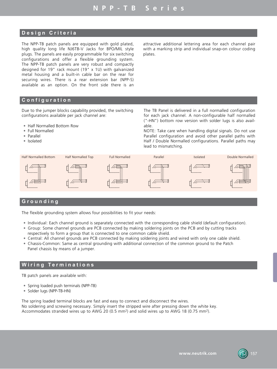 Neutrik Patch Panels User Manual | Page 7 / 16