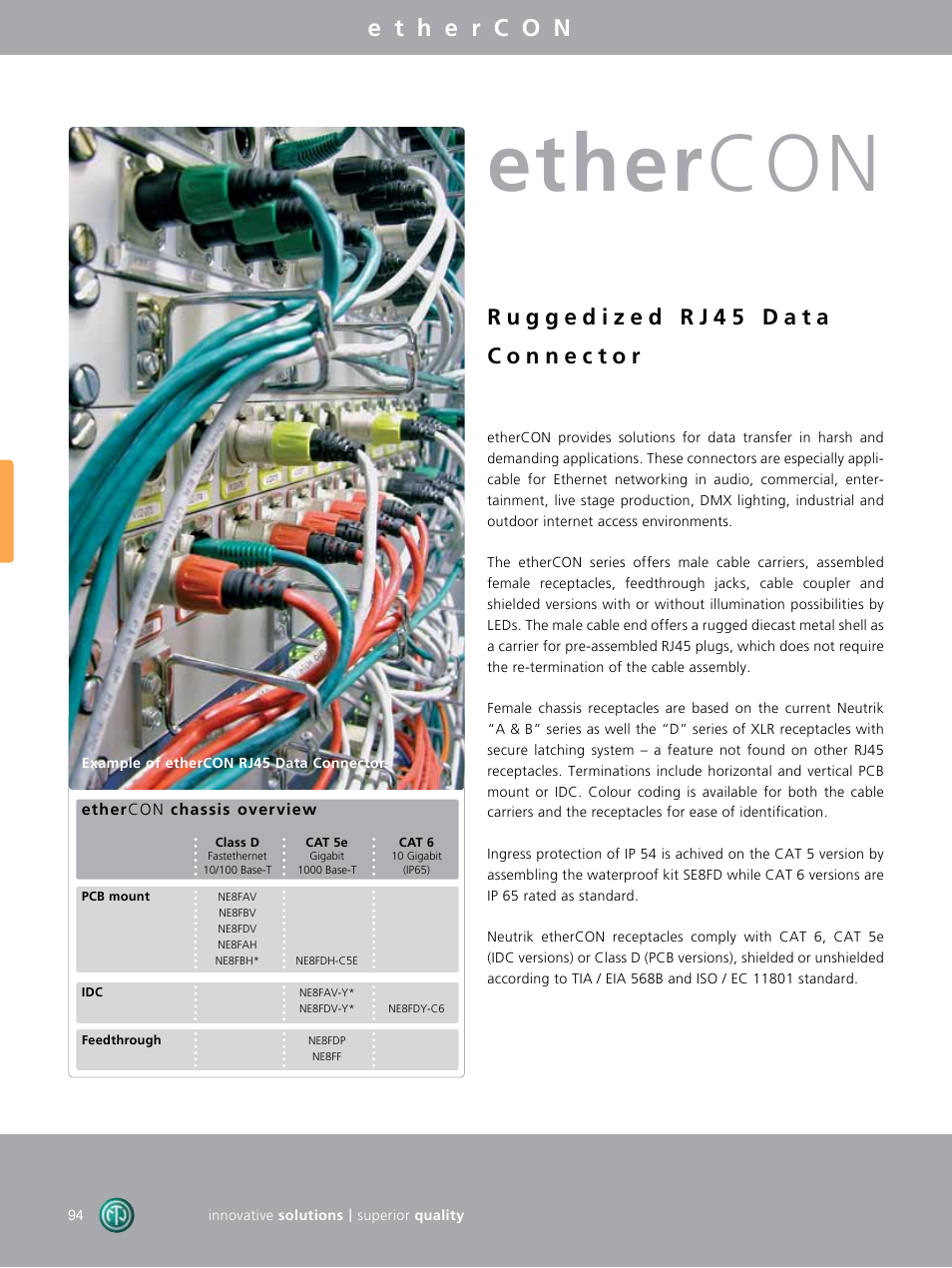 Ethercon | Neutrik NADB15MF-B User Manual | Page 12 / 24