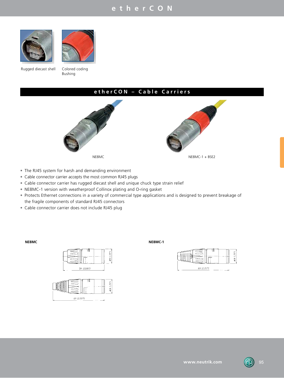 Neutrik NADB15MF-B User Manual | Page 13 / 24