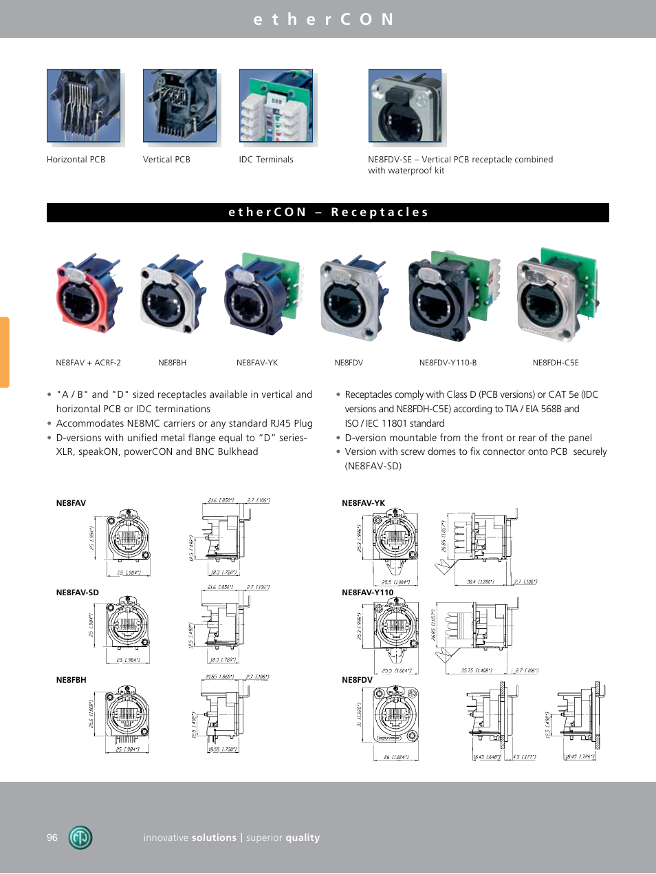 Neutrik NADB15MF-B User Manual | Page 14 / 24