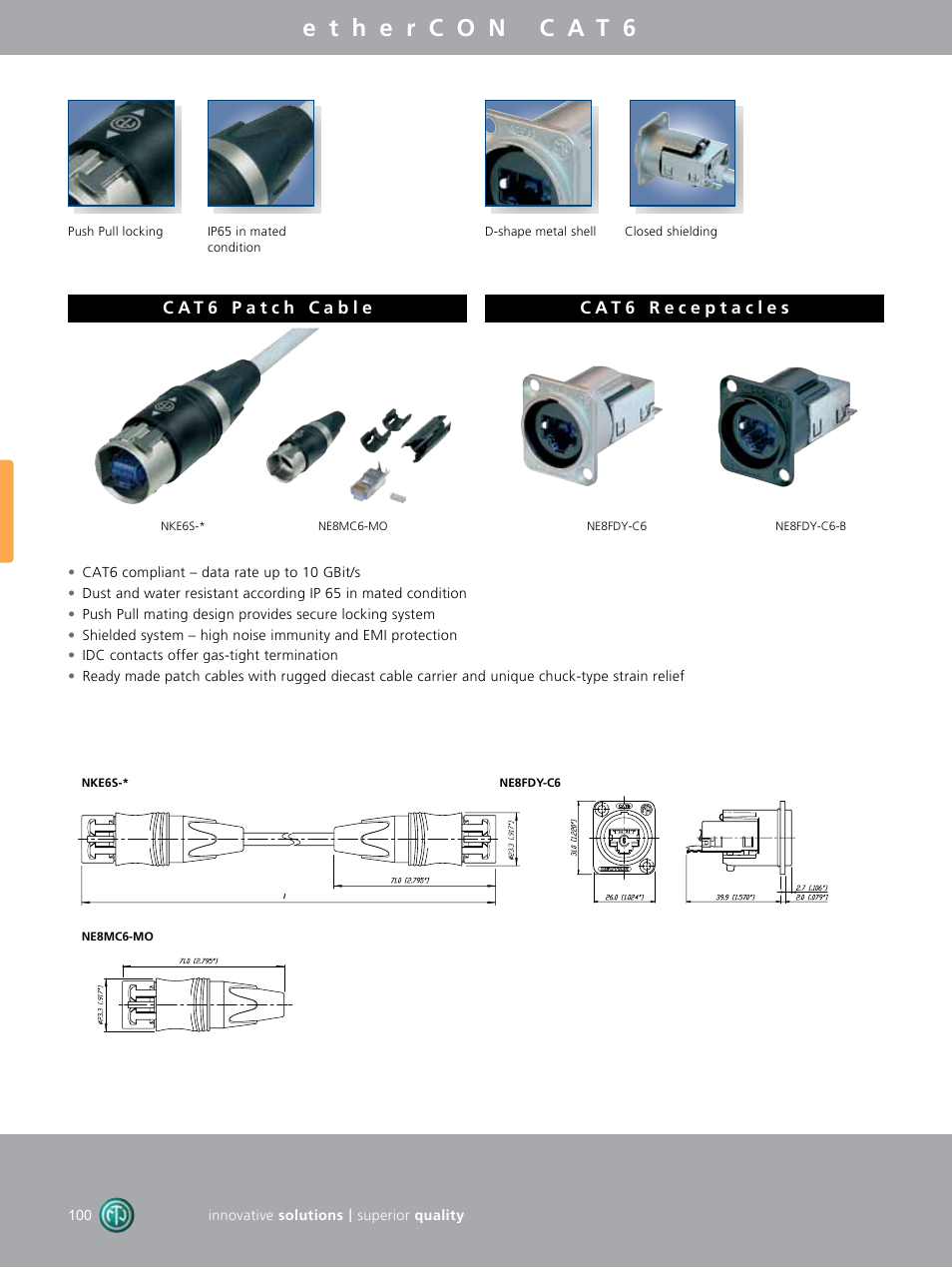 Neutrik NADB15MF-B User Manual | Page 18 / 24