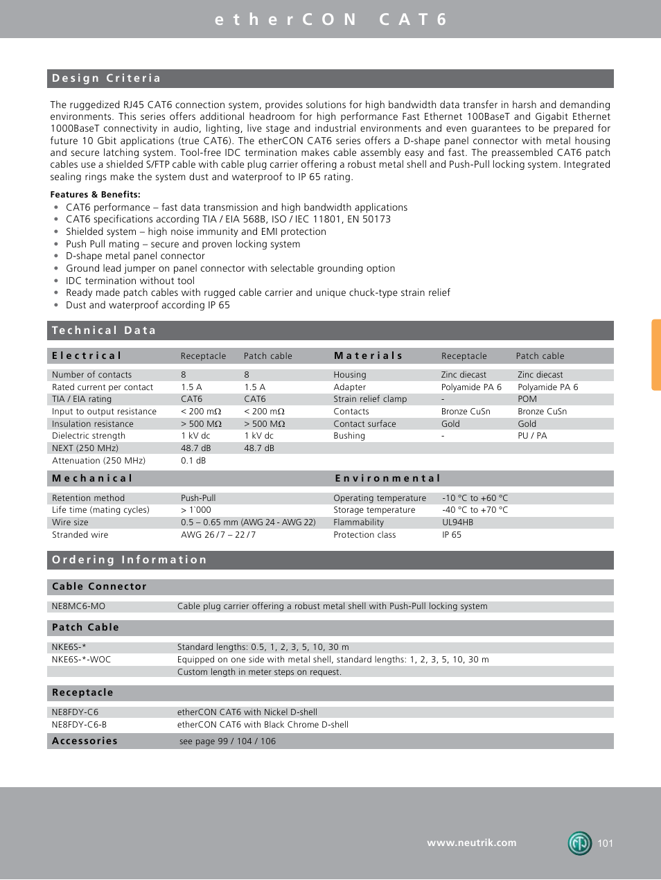 Neutrik NADB15MF-B User Manual | Page 19 / 24