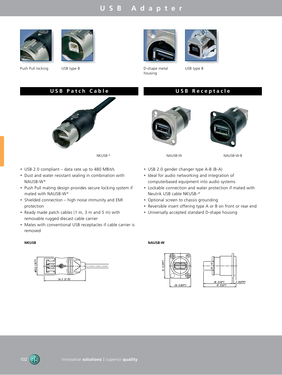 Neutrik NADB15MF-B User Manual | Page 20 / 24