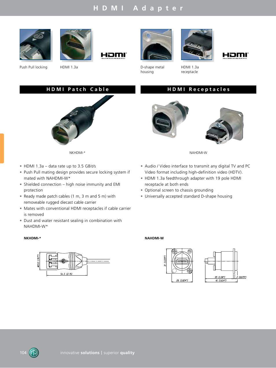 Neutrik NADB15MF-B User Manual | Page 22 / 24
