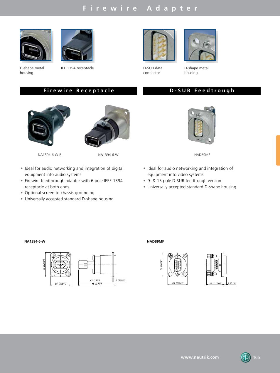Neutrik NADB15MF-B User Manual | Page 23 / 24