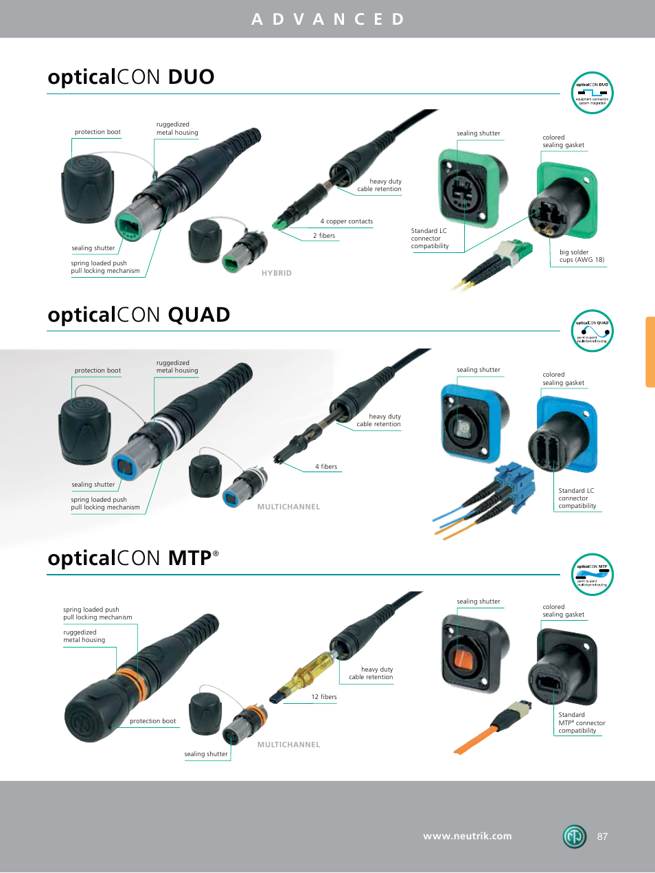 Opticalcon duo opticalcon quad opticalcon mtp | Neutrik NADB15MF-B User Manual | Page 5 / 24