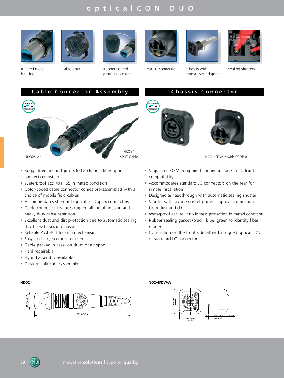 Neutrik NADB15MF-B User Manual | Page 6 / 24