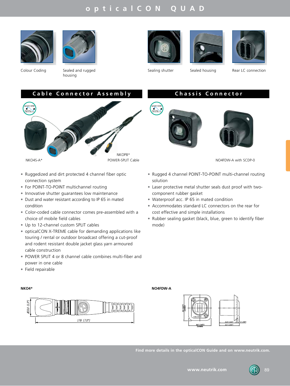 Neutrik NADB15MF-B User Manual | Page 7 / 24