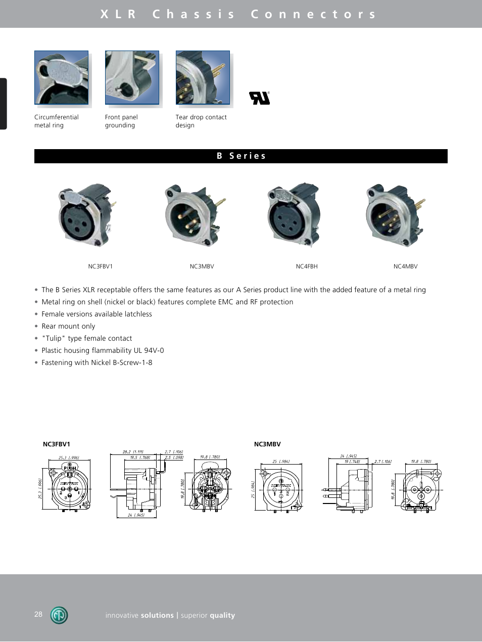 Neutrik DIE-BNC-PG User Manual | Page 17 / 29