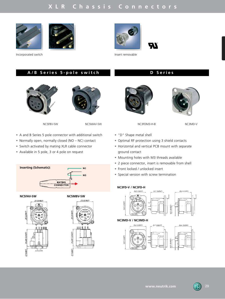 Neutrik DIE-BNC-PG User Manual | Page 18 / 29