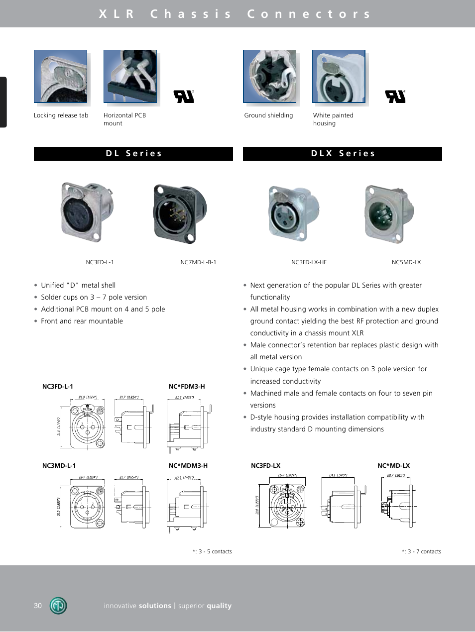 Neutrik DIE-BNC-PG User Manual | Page 19 / 29